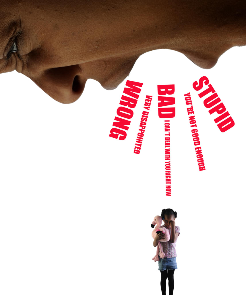 Punishing kids and consequences Punishing kids has bad consequences